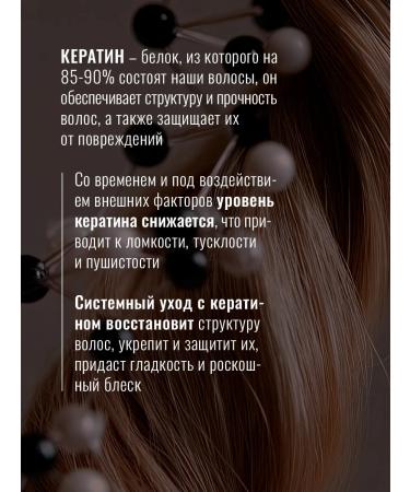 Seauty Ceratin hair shampoo against split ends - Buy Online on GoSupps.com