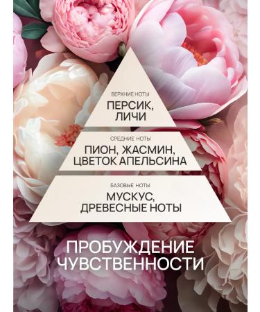 Aromance Hand and body cream set 2 pcs - Buy Online on GoSupps.com