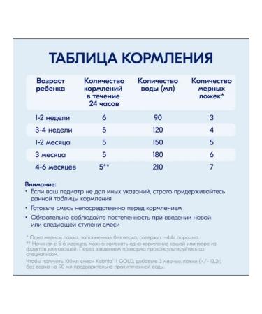 Kabrita Mixture 1 for comfortable digestion (0-6 months) 800g - Buy Online on GoSupps.com