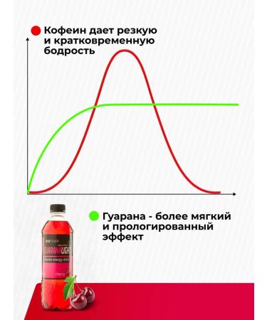 XXIPower Energy drink without sugar guaran 500 ml 6 pcs - Buy Online on GoSupps.com