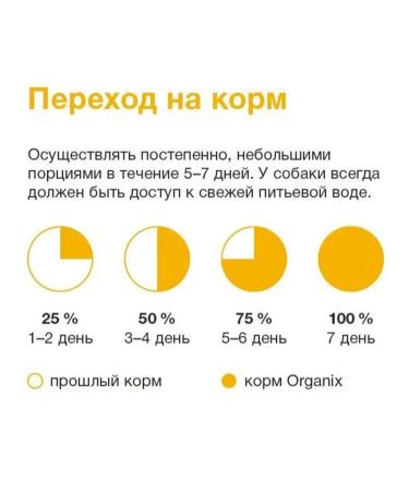 Organix Wet feed for dogs of small breeds chicken vegetables 80 g 10 pcs - Buy Online on GoSupps.com