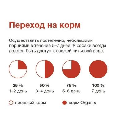 Organix Wet feed for dogs beef vegetables 80 g 4 pcs - Buy Online on GoSupps.com