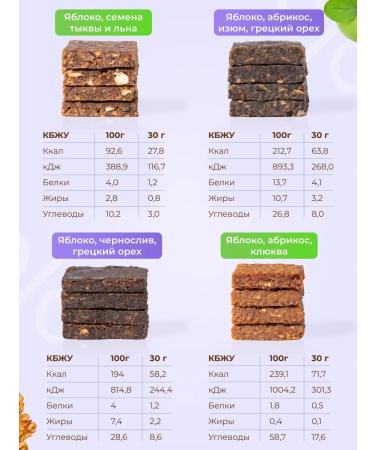 Sweetie Assorted weight loss of 18pcs - Buy Online on GoSupps.com