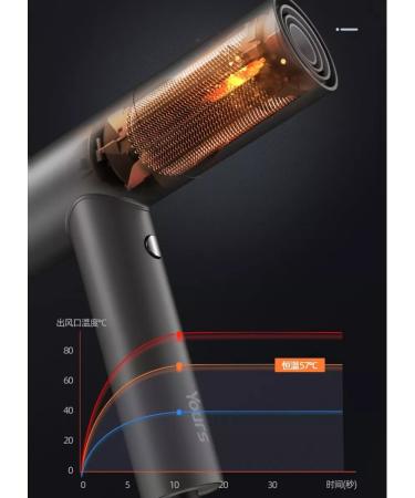 Hair dryer "Your Storm" - Buy Online on GoSupps.com