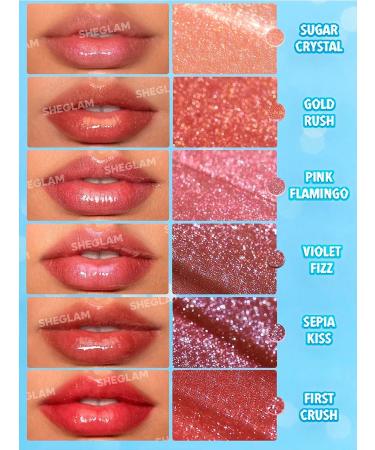 SHEGLAM Flinking flamer flickering pout -paralfect -gold rush - Buy Online on GoSupps.com