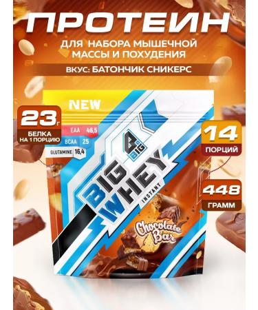 Serum protein for weight loss and weight gain