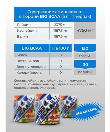 BCAA powder 2-1-1 amino acids complex for sports - Buy Online on GoSupps.com