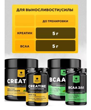 Creatines Set of Capsules Creatine 150 VSAA 150 for muscle mass - Buy Online on GoSupps.com