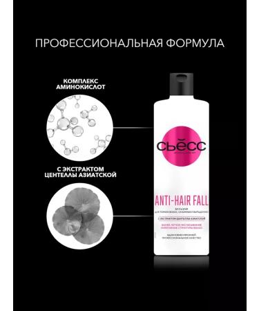 Syoss Shampoo and balm for thin hair prone to loss - Buy Online on GoSupps.com