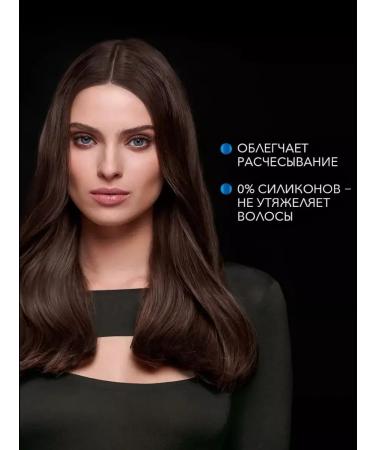 Syoss Shampoo and balm for thin hair devoid of volume - Buy Online on GoSupps.com