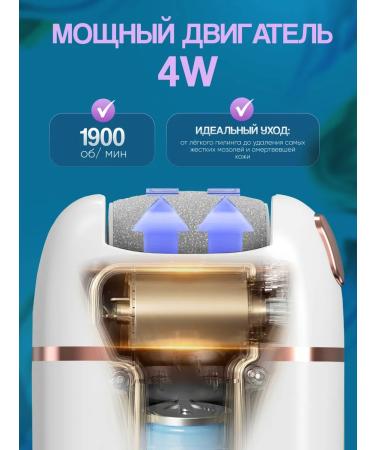 Flymart911 Electric saw for heels and legs pumice grater - Buy Online on GoSupps.com