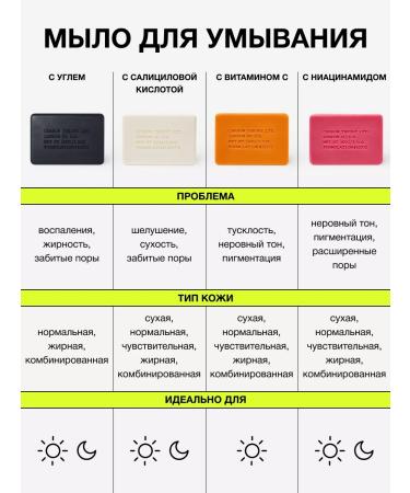 CARBON THEORY Facial soap with salicylic acid from black dots - Buy Online on GoSupps.com