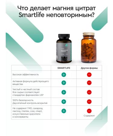 SmartLife Magnesium citrate from stress and anxiety 300 mg 2pcs - Buy Online on GoSupps.com