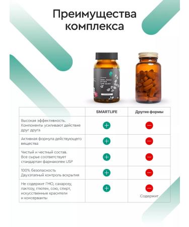 SmartLife Vitamins for hair skin and nails 3 pcs - Buy Online on GoSupps.com