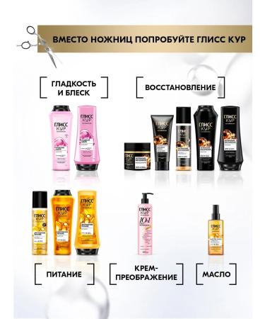 Gliss Kur Hair mask power and recovery in a bank 400 ml - Buy Online on GoSupps.com