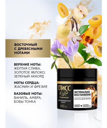 Gliss Kur Hair mask power and recovery in a bank 400 ml - Buy Online on GoSupps.com