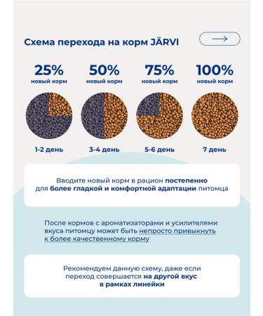 Jarvi elaman Dry food for cats with sensitive digestion 1.5 kg - Buy Online on GoSupps.com