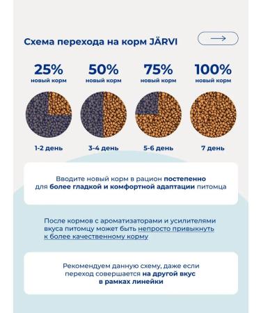 Jarvi elaman Dry food holistic for dogs of medium and large breeds 800 g - Buy Online on GoSupps.com