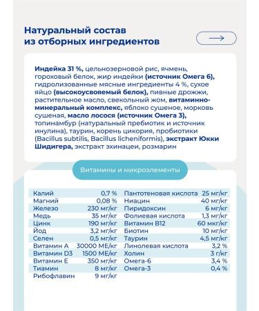 Jarvi elaman Monoprotein dry food holistic for kittens turkey 400g - Buy Online on GoSupps.com