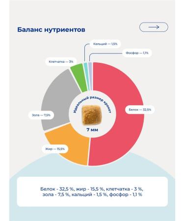 Jarvi elaman Monoprotein dry food holistic for kittens turkey 1.5 kg - Buy Online on GoSupps.com