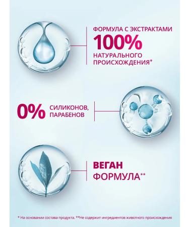 Schauma Balm micellar care for frequent hair washing 300 ml - Buy Online on GoSupps.com