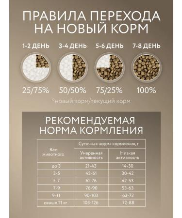 Marly&Molly Dry food for sterilized cats salmon 1.5 kg - Buy Online on GoSupps.com