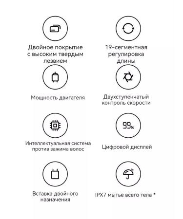 MIJIA Hair cutting machine Xiaomi 2 - Buy Online on GoSupps.com