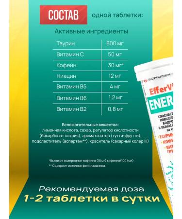 Multivitum complex Zest Effervit Energy - Buy Online on GoSupps.com
