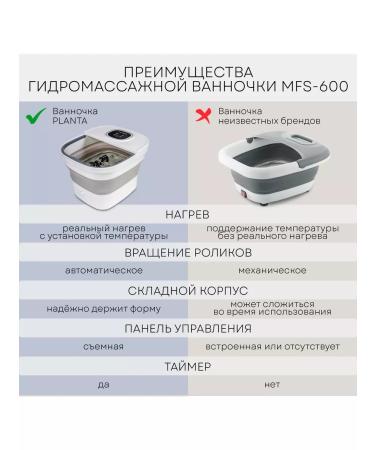 Planta Folding hydraulic massacre for the legs MFS-600 - Buy Online on GoSupps.com