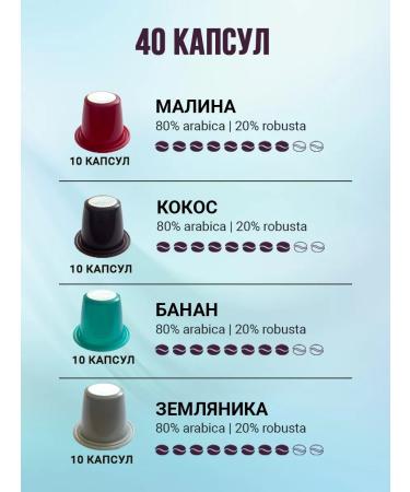 coffee lover Capsules for nespresso coffee machine Set Gift 2 - Buy Online on GoSupps.com