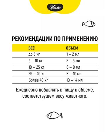 Vividus Fridge additive for animals of wild salmon oil - 250 ml - Buy Online on GoSupps.com