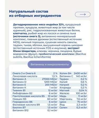 Jarvi elaman Dry food for kittens turkey 800 g - Buy Online on GoSupps.com