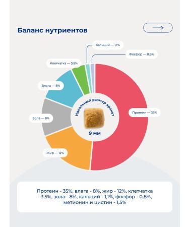 Jarvi elaman Dry food for sterilized cats rabbit 400 g - Buy Online on GoSupps.com
