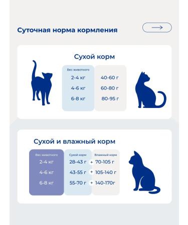 Jarvi elaman Dry food for cats with sensitive digestion 800 g - Buy Online on GoSupps.com