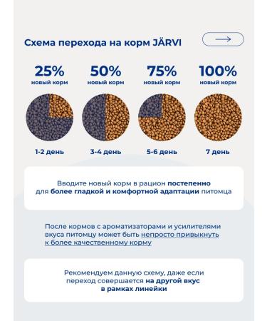 Jarvi elaman Dry food for puppies of small breeds lambs 3 kg - Buy Online on GoSupps.com