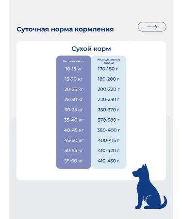 Jarvi elaman Dry food for dogs of medium and large breeds beef 800g - Buy Online on GoSupps.com