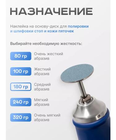 ELNAIL PRO Replaceable files for pedicure Soft XS 180 grit Push Up Baby - Buy Online on GoSupps.com