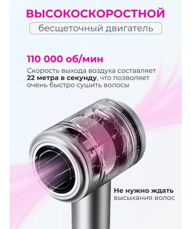 Eastern Hair hair dryer Powerful with nozzles 5 in 1 - Buy Online on GoSupps.com