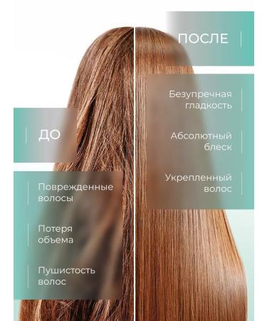 Ollin Professional Mask moisturizer with the olinaria extract OLLIN 1000 ml - Buy Online on GoSupps.com