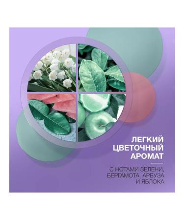 Black Pearl Body care set - Buy Online on GoSupps.com