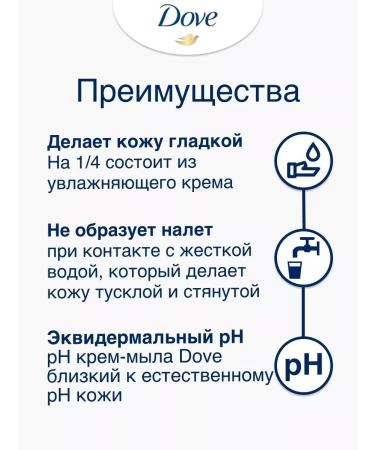 DOVE Cream-soap toilet giving beauty and care - Buy Online on GoSupps.com