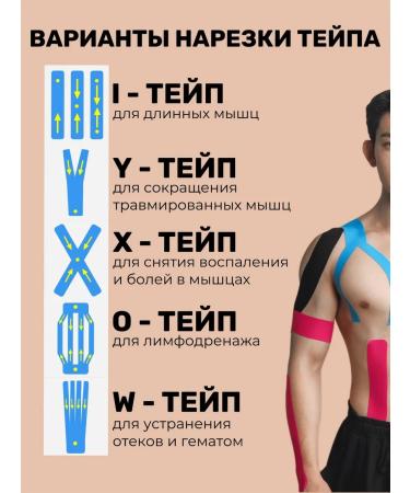 YEVchelk HOCKEY Tip for the legs and body of kinesio for the face and nose - Buy Online on GoSupps.com