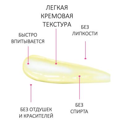 IG SKIN Decision Wedinol with retinol with Retinoid HPR 0.3% - Buy Online on GoSupps.com