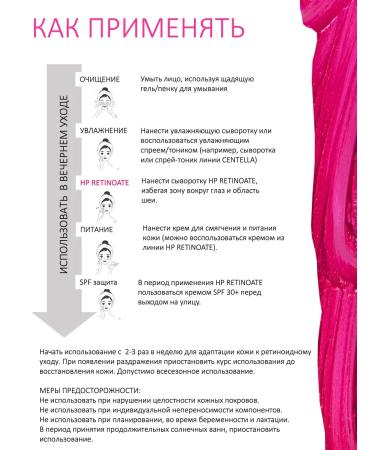 IG SKIN Decision Wedinol with retinol with Retinoid HPR 0.3% - Buy Online on GoSupps.com