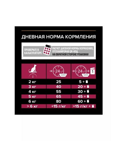 PRO PLAN Feed for sterilized cats duck with a liver of 400g - Buy Online on GoSupps.com