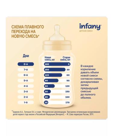 Infany Dairy mixture 1 (0-6 months) 700g - Buy Online on GoSupps.com
