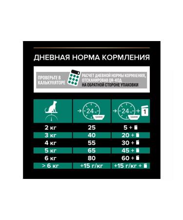 PRO PLAN Sterilated Renal Plus feed for cats with a turkey 400g - Buy Online on GoSupps.com