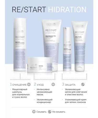 Revlon Professional Moisturizing air conditioning RE Start Hydration 200ml - Buy Online on GoSupps.com