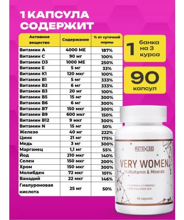 Matrix Labs Vitamins for women 90 capsules - Buy Online on GoSupps.com