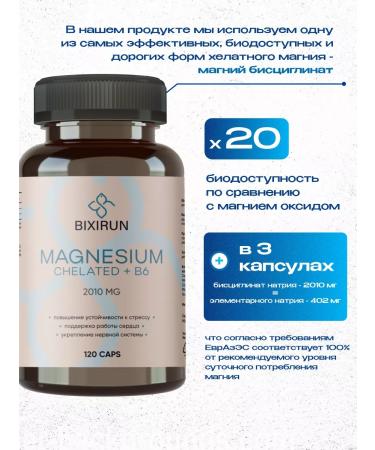 BIXIRUN Magnesium B6 Helat bisglitsinate - Buy Online on GoSupps.com